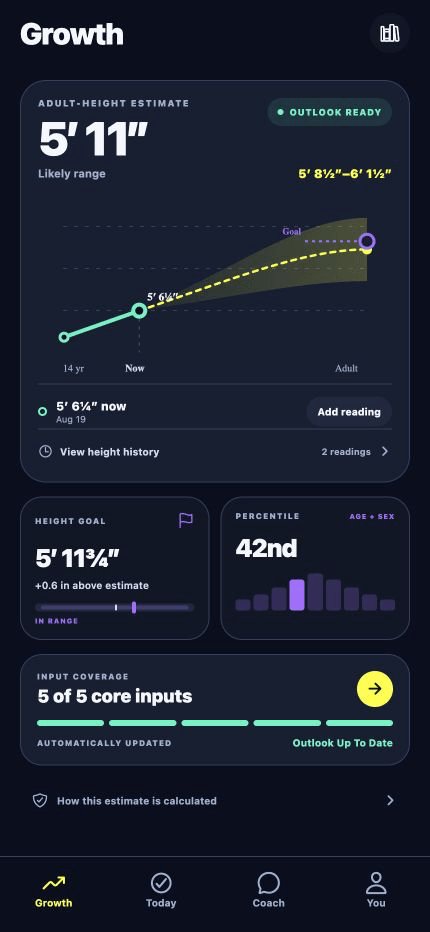 GetTall App growth outlook showing a center estimate and visible range